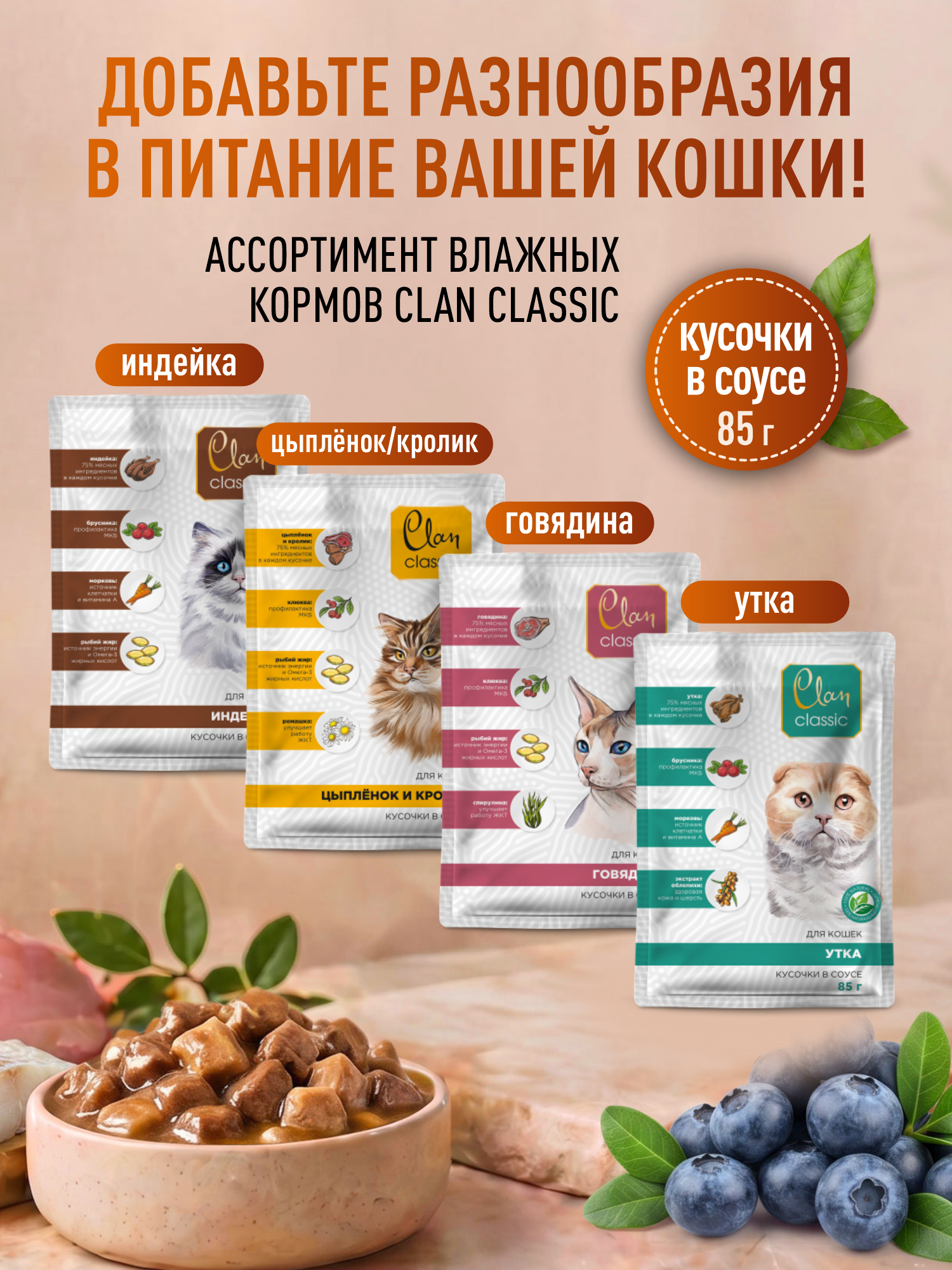 Корм для кошек сухой Clan Classic Delicious 32/15 индейка и белая рыба 1.25кг - фото 7