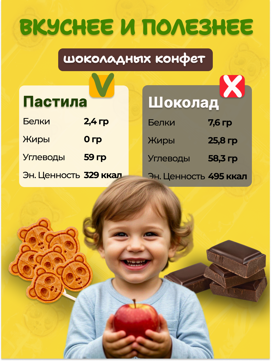 Пастила на палочке яблочная без сахара ФРУКТЫ ТУТ фруктовая, 240 гр, 24 шт - фото 7