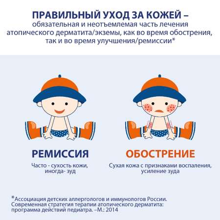 Крем Atopic Ежедневный