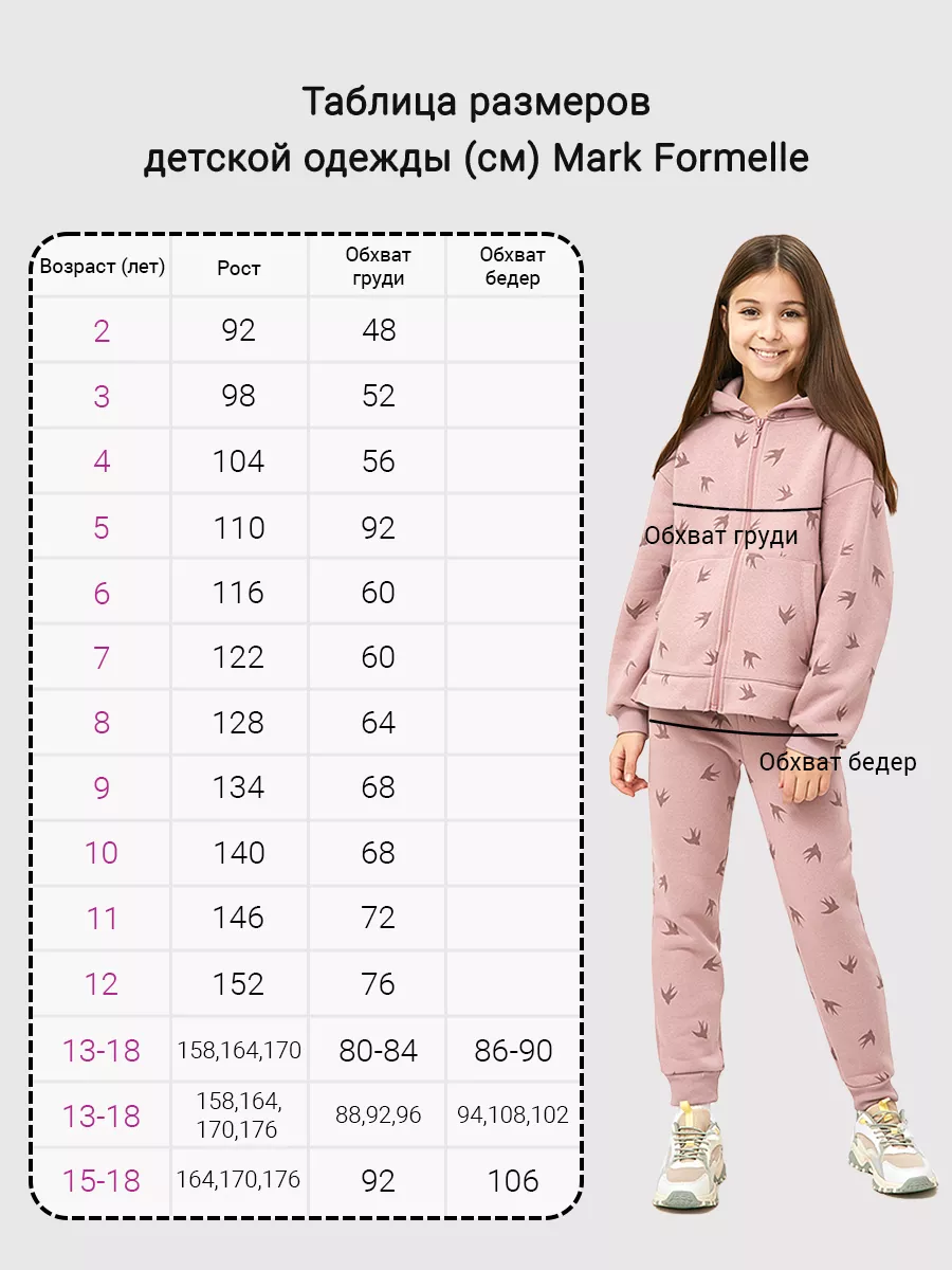 Свитшот и брюки Mark Formelle 397726/шартрез +печать - фото 4