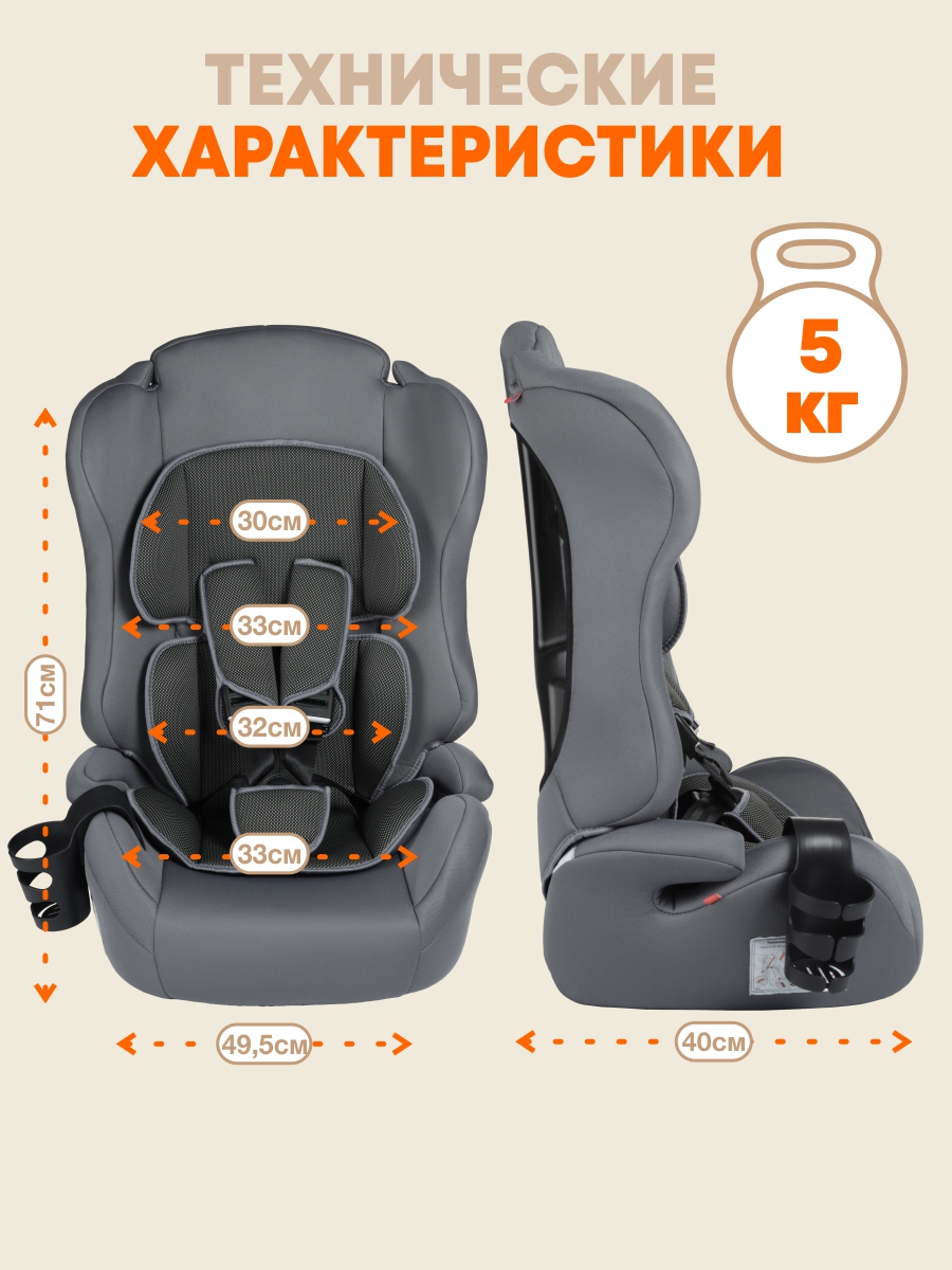 Автокресло ZLATEK Atlantic lux 1/2/3 (9-36 кг) серый - фото 9