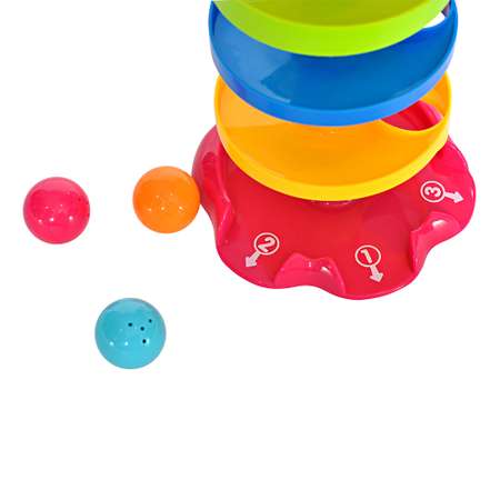 Игрушка EVERFLO пирамидка Обезьянка