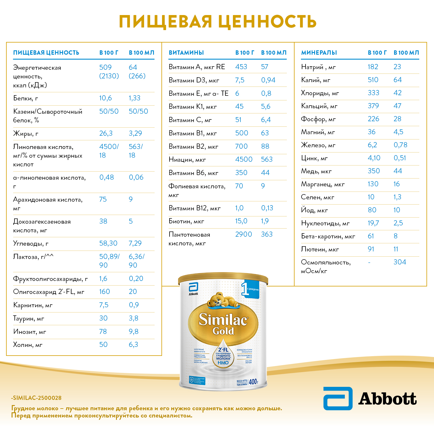 Смесь Similac Gold 1 400г с 0 до 6 месяцев - фото 13