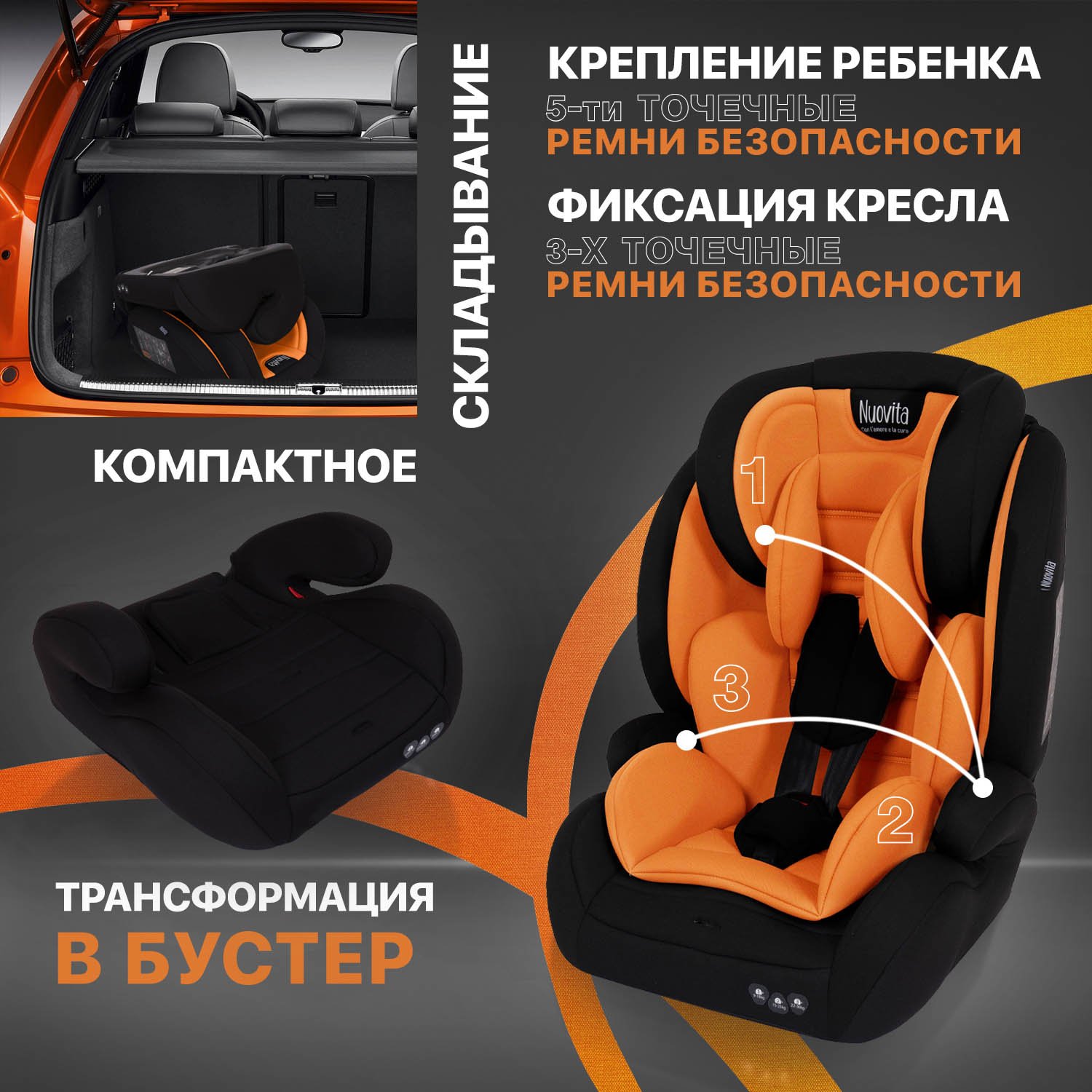 Автокресло Nuovita Maczione N123-1 1/2/3 (9-36 кг) оранжевый - фото 5
