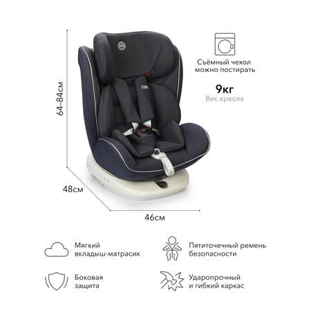 Автокресло Happy Baby Isofix 0+/1/2/3 (0-36 кг)
