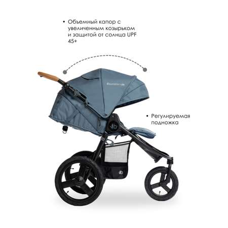 Коляска прогулочная Bumbleride Speed 2025 / Ocean