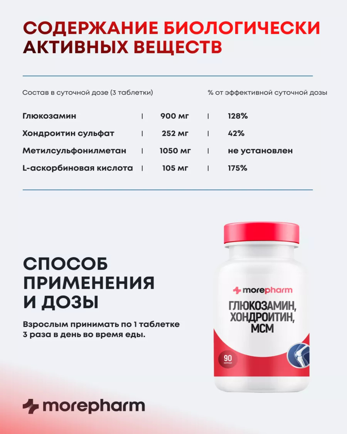 БАД morepharm Глюкозамин хондроитин с Mсм добавка для суставов и связок - фото 11