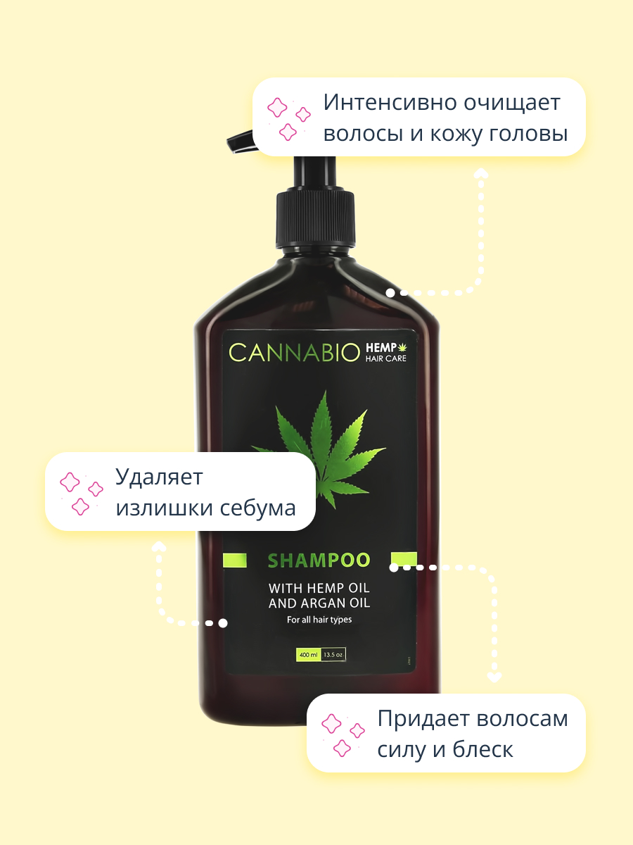 Шампунь Sea of Spa - фото 3