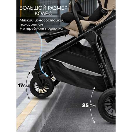 Коляска прогулочная Amarobaby Somnium