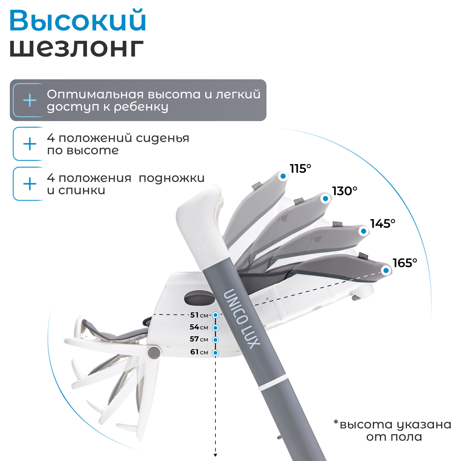 Стульчик для кормления Nuovita Unico трансформер - фото 10
