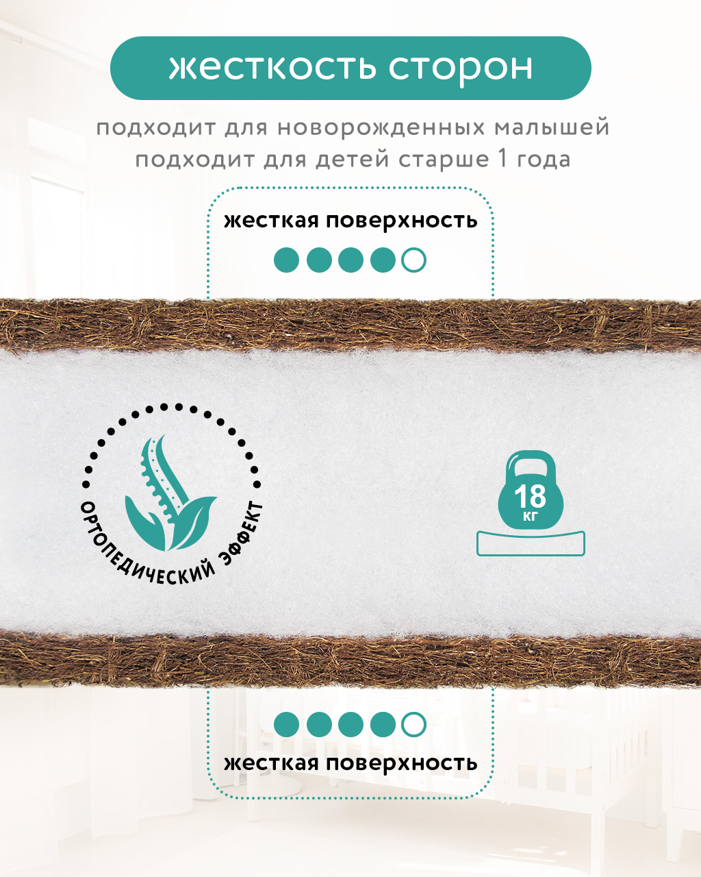 Матрас BabyGo Аэрато 60х120 - фото 3