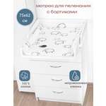 Матрас для пеленания БОНЯМ с бортиками