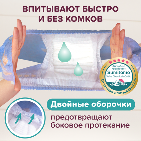 Трусики Tanoshi для мальчиков 4 (9-14кг) 20 шт.