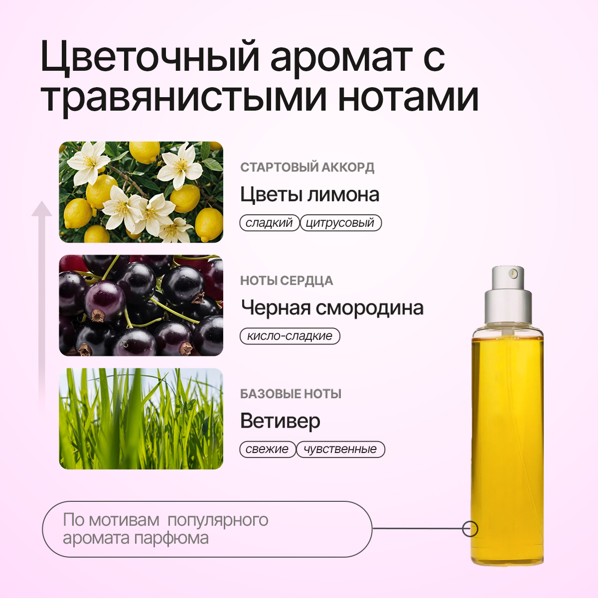 Мыло жидкое NICE by Septivit Violet Flow 434 г 300 мл - фото 3