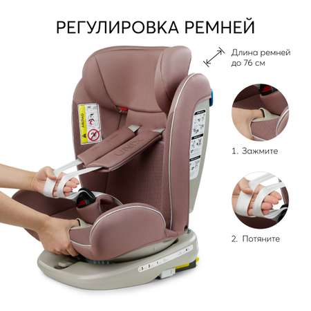 Автокресло Happy Baby Unix Isofix 0+/1/2/3 (0-36 кг)