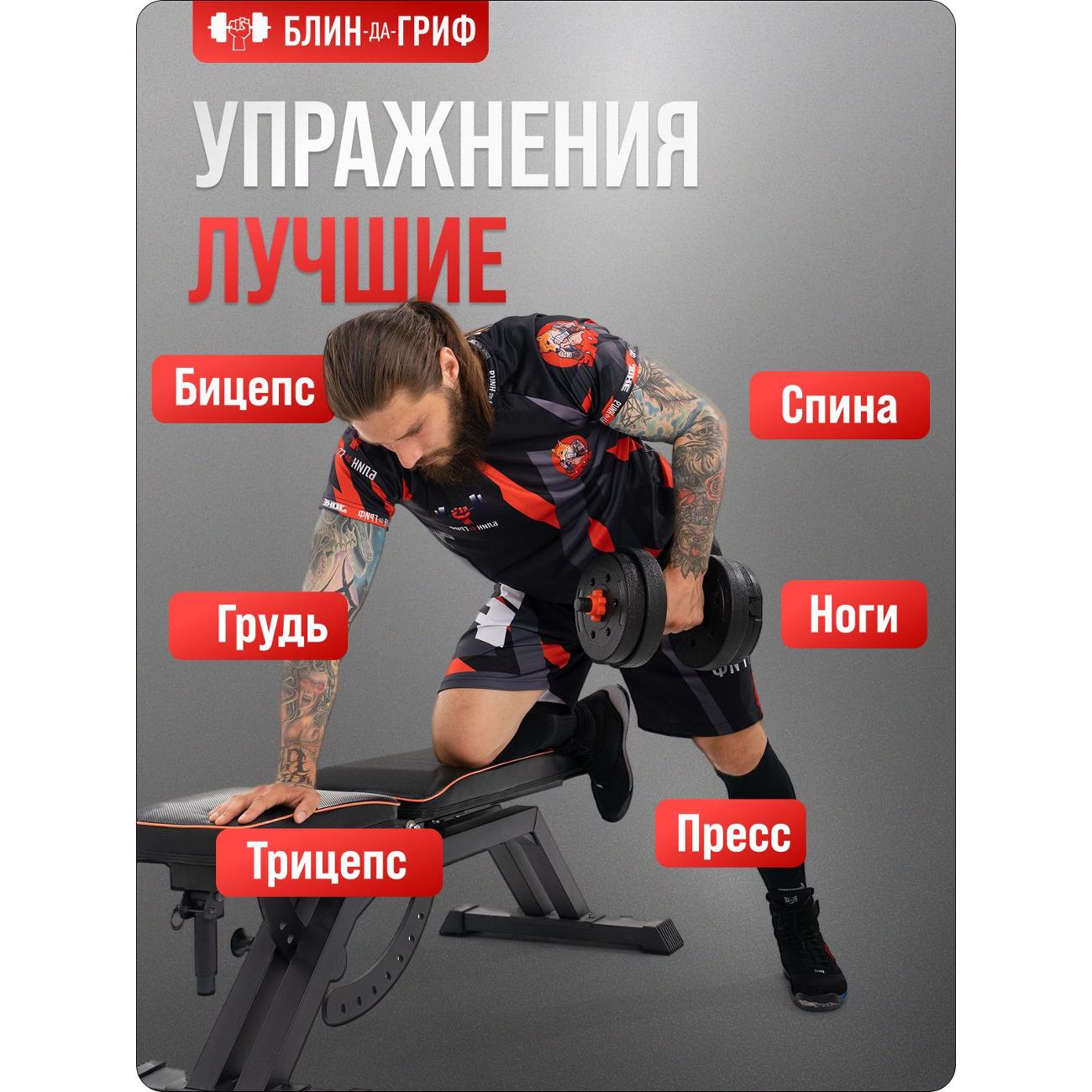 Набор блинов с грифом БлинДаГриф Гантель 12кг 2шт - фото 9