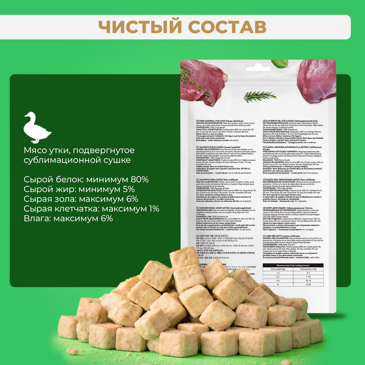 Лакомство для кошек Ranova Утка сублимированное 50г - фото 5