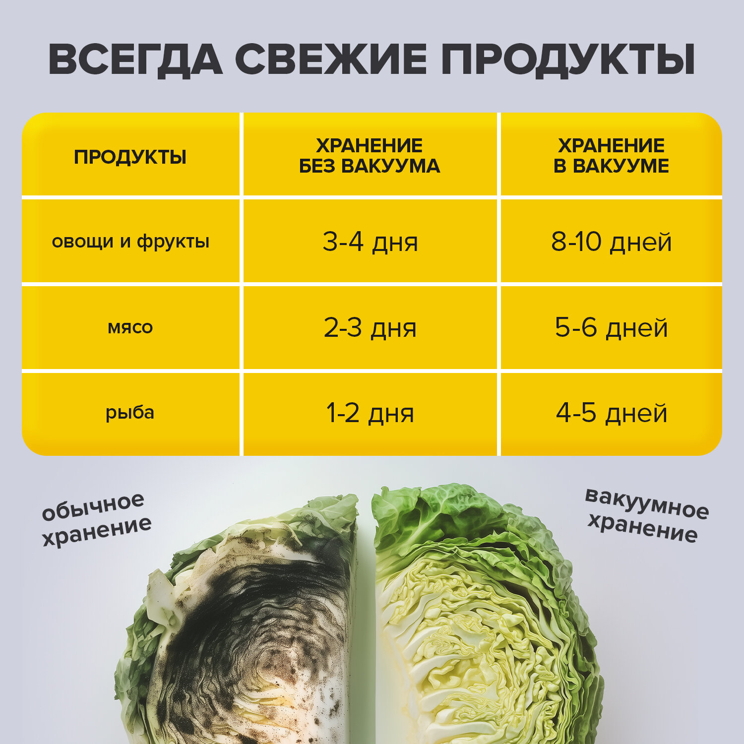 Рулон для вакууматора Sonnen рифленый 5 штук пленка для льда и продуктов - фото 5