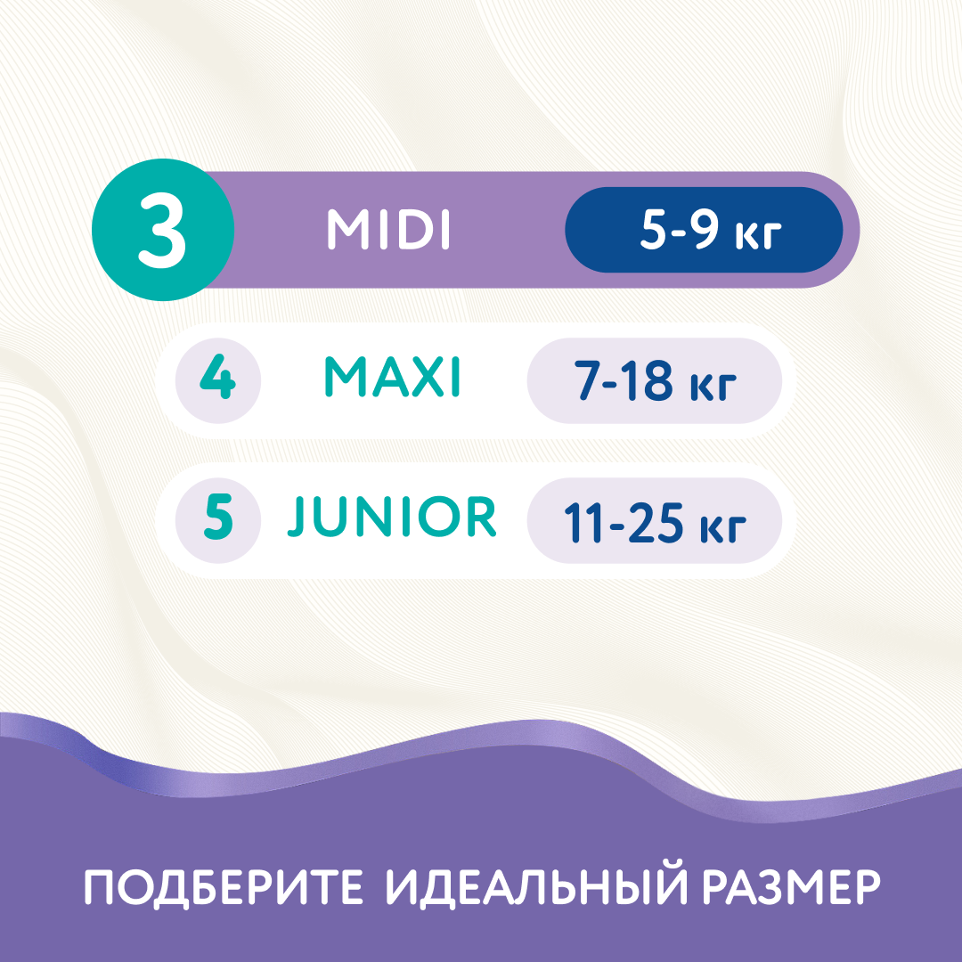 Трусики Evy Baby M (5-9 кг) 48 шт. - фото 6