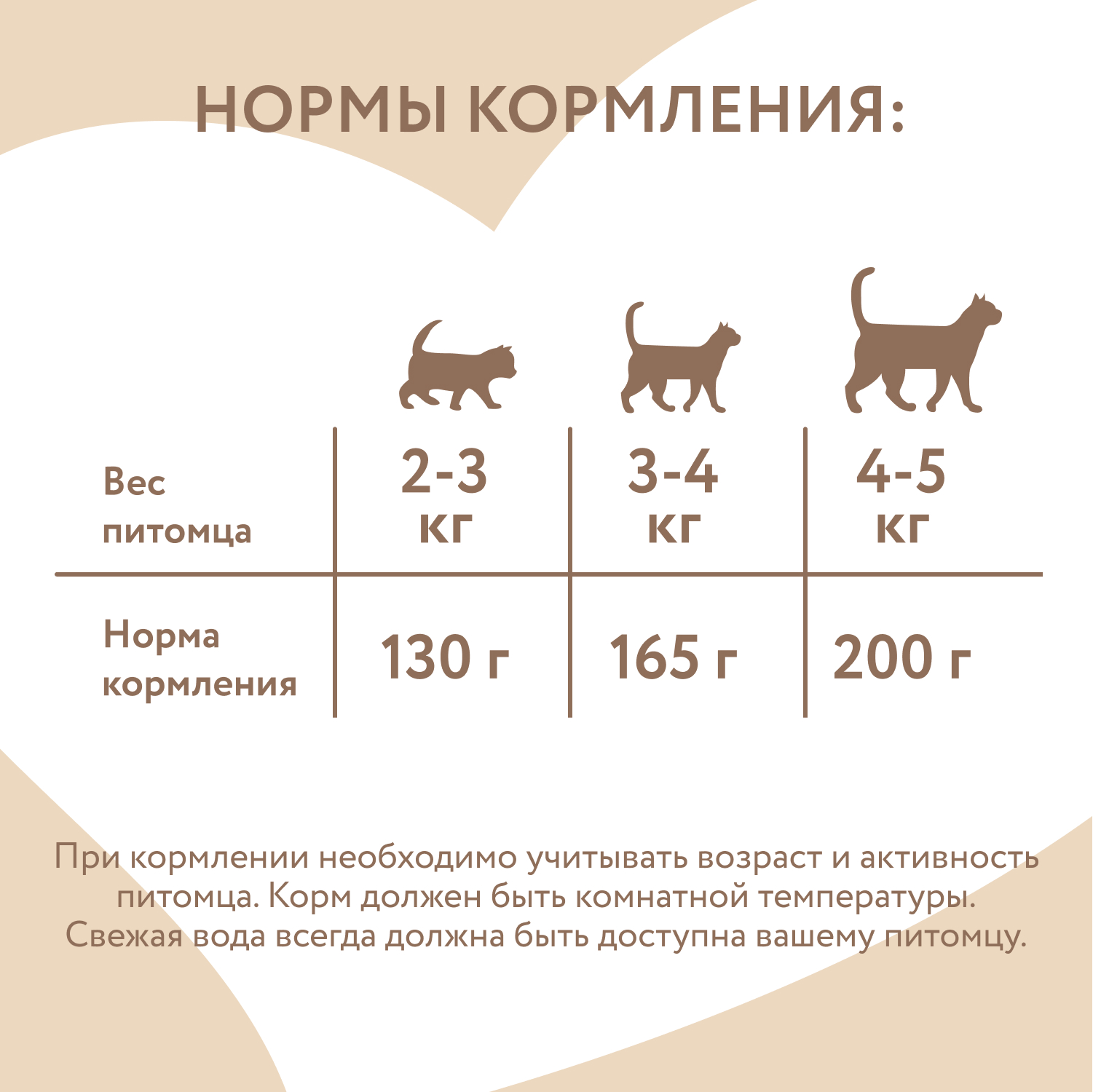 Корм для кошек Мнямс 100г стерилизованных Паштет по-шведски говядина с клюквой - фото 6