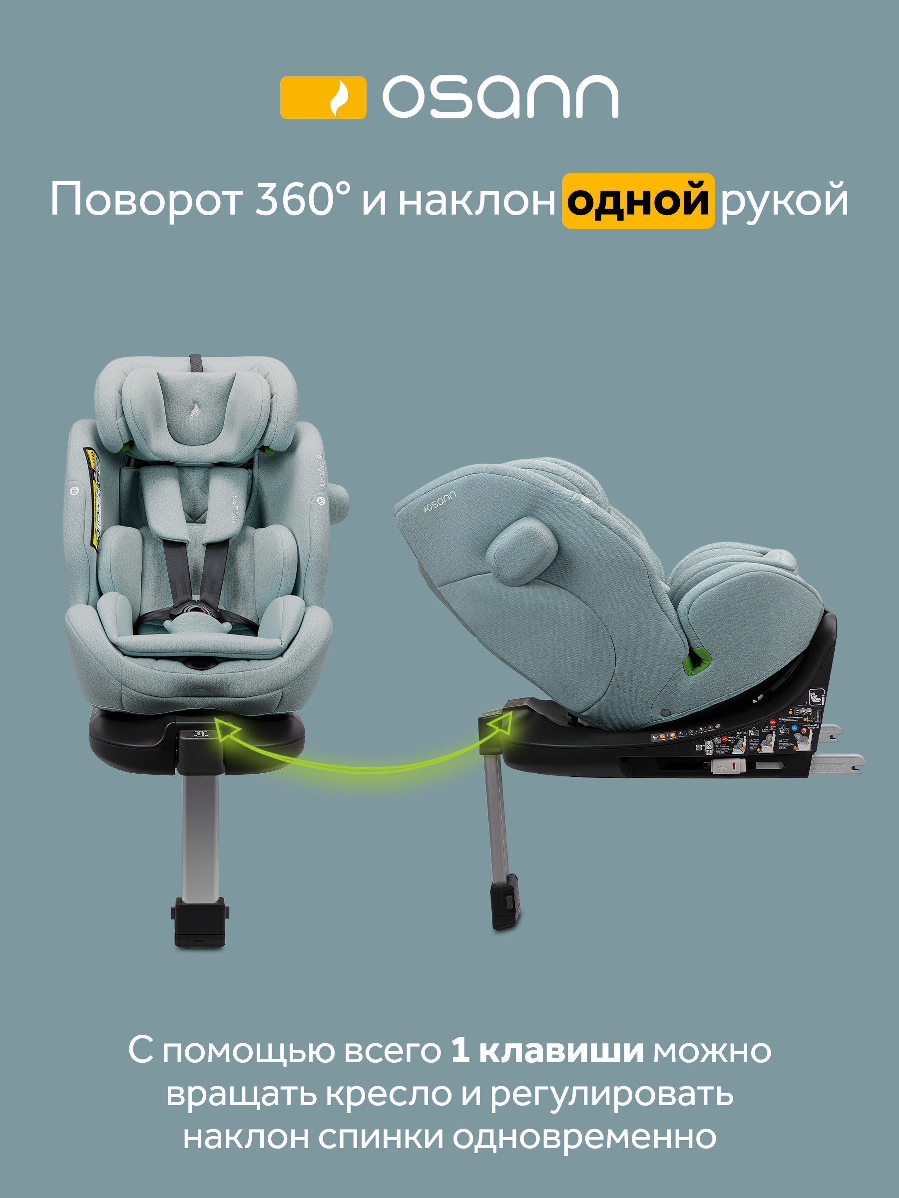 Автокресло Osann One 360 SL Sky 0-36 кг Isofix 0+/1/2/3 (0-36 кг) бирюзовый - фото 4