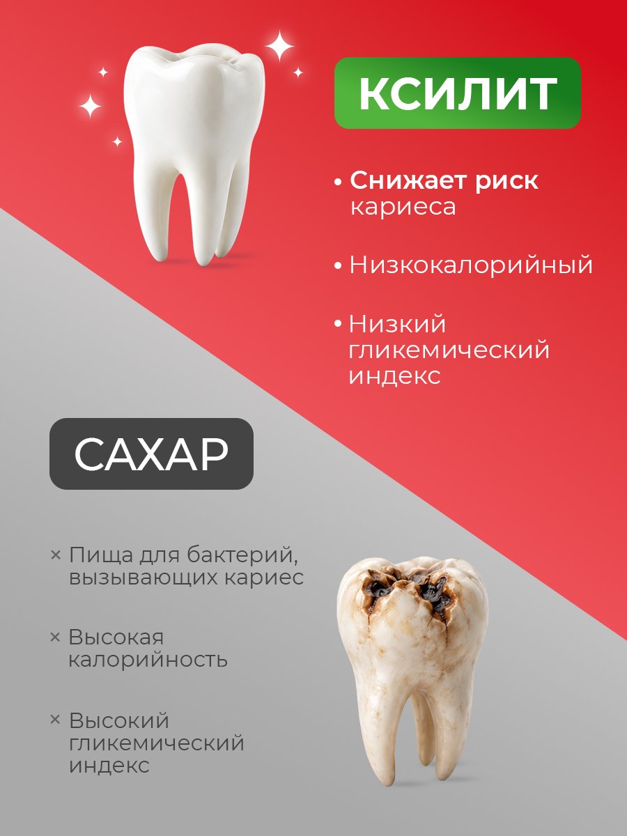 Леденцы Revyline SWIT - фото 3