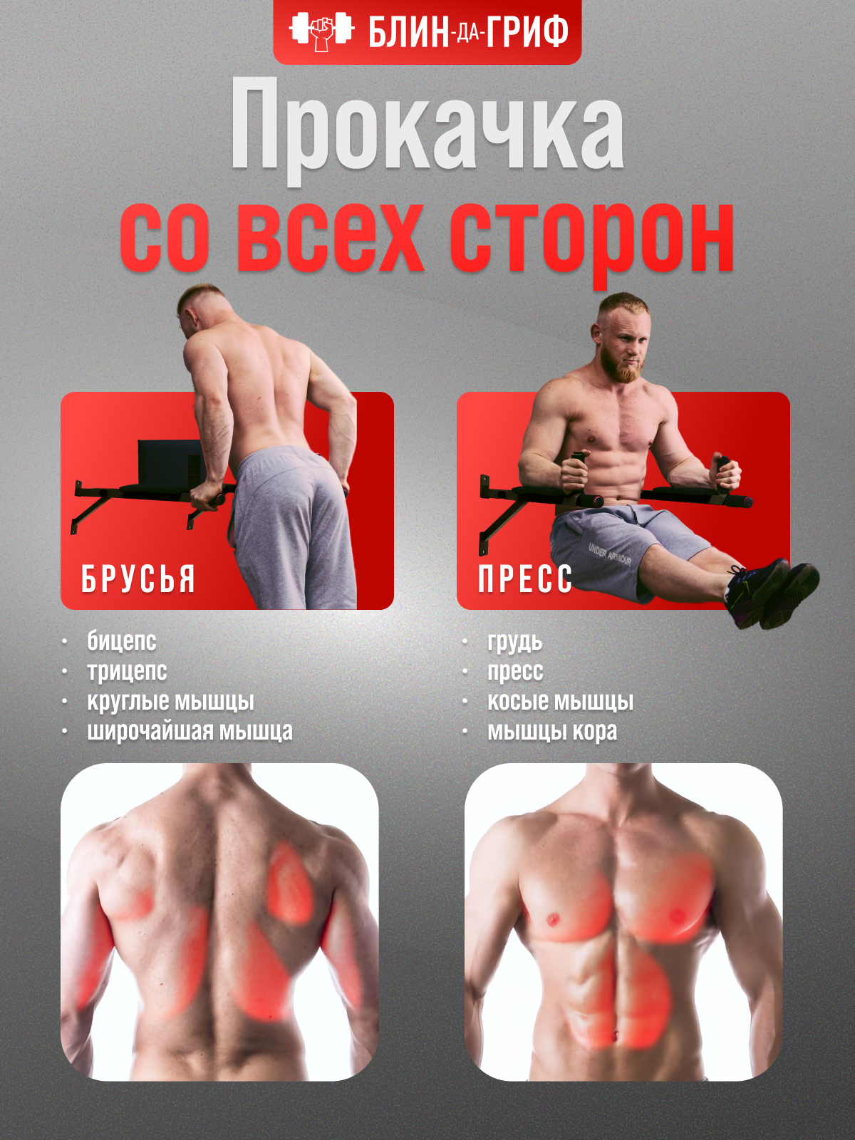 Турник БлинДаГриф «Илья Муромец» настенный брусья и пресс - фото 4