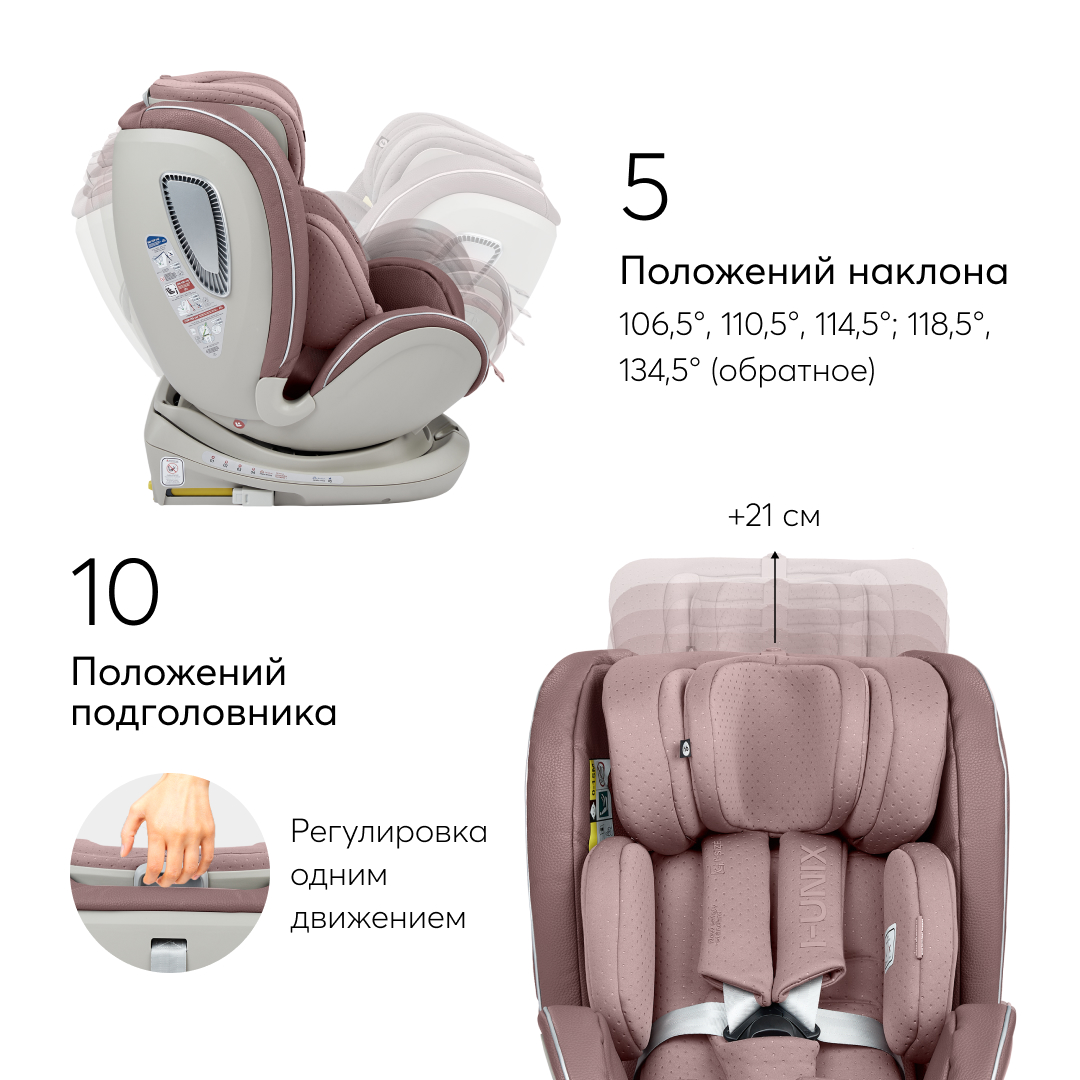 Автокресло Happy Baby I-Unix Isofix 0+/1/2/3 (0-36 кг) розовый - фото 7
