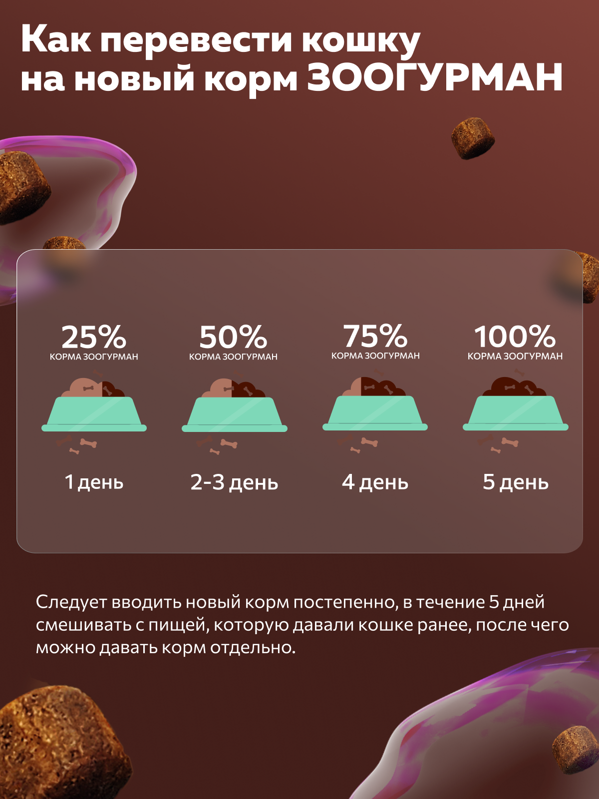 Корм сухой Зоогурман FERMA SENSITIVE Форель, Треска 1,5 кг - фото 5