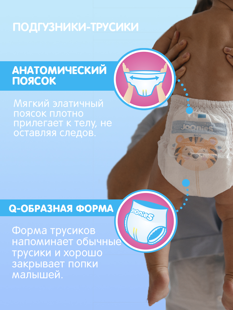 Трусики Joonies Premium Soft M (6-11 кг) 68 шт. - фото 3