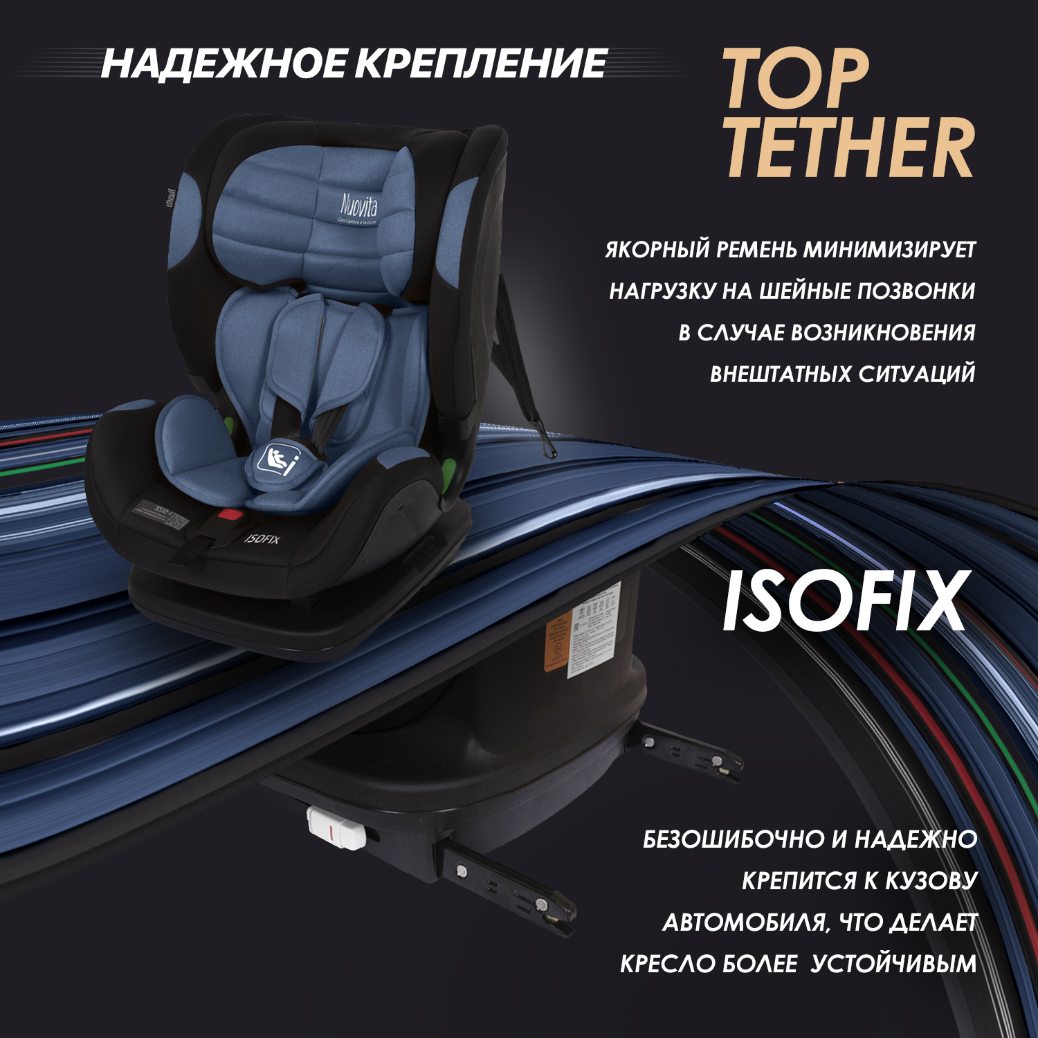 Автокресло Nuovita Isofix 1/2/3 (9-36 кг) - фото 6
