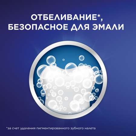 Зубная паста Blend-a-med