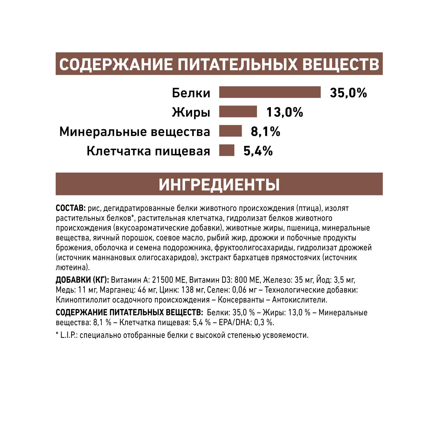 Корм для кошек ROYAL CANIN Gastro Intestinal Moderate Calorie GI-35 диета при нарушении пищеварения с умеренным содержанием энергии 0.4кг - фото 7