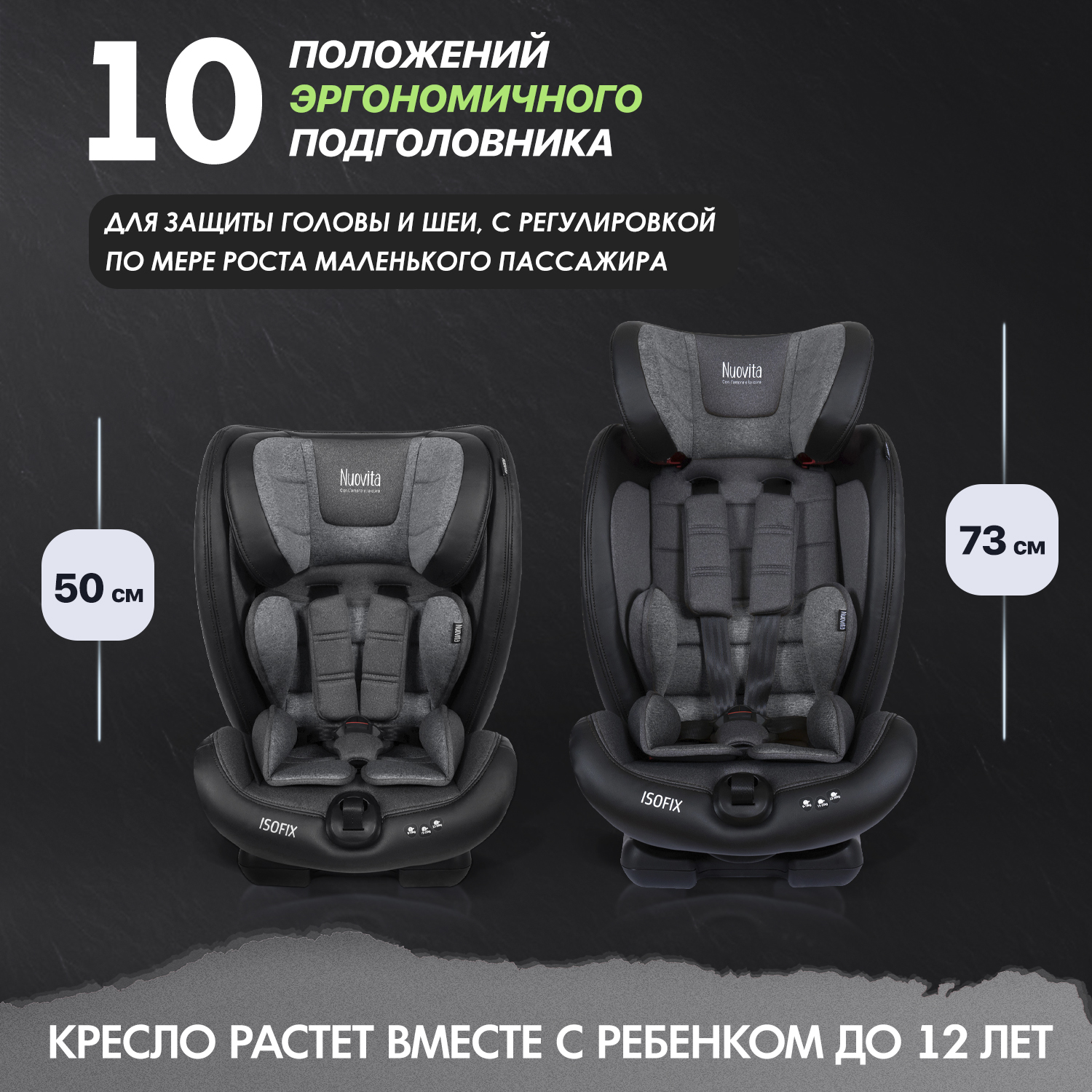 Автокресло Nuovita Isofix 1/2/3 (9-36 кг) - фото 5