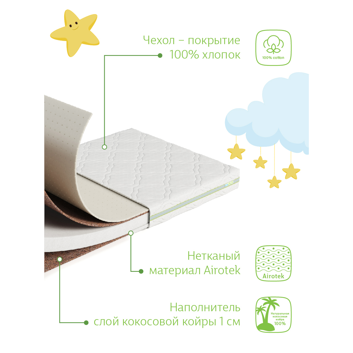 Матрас EcoKinder Linde 120х60 - фото 7