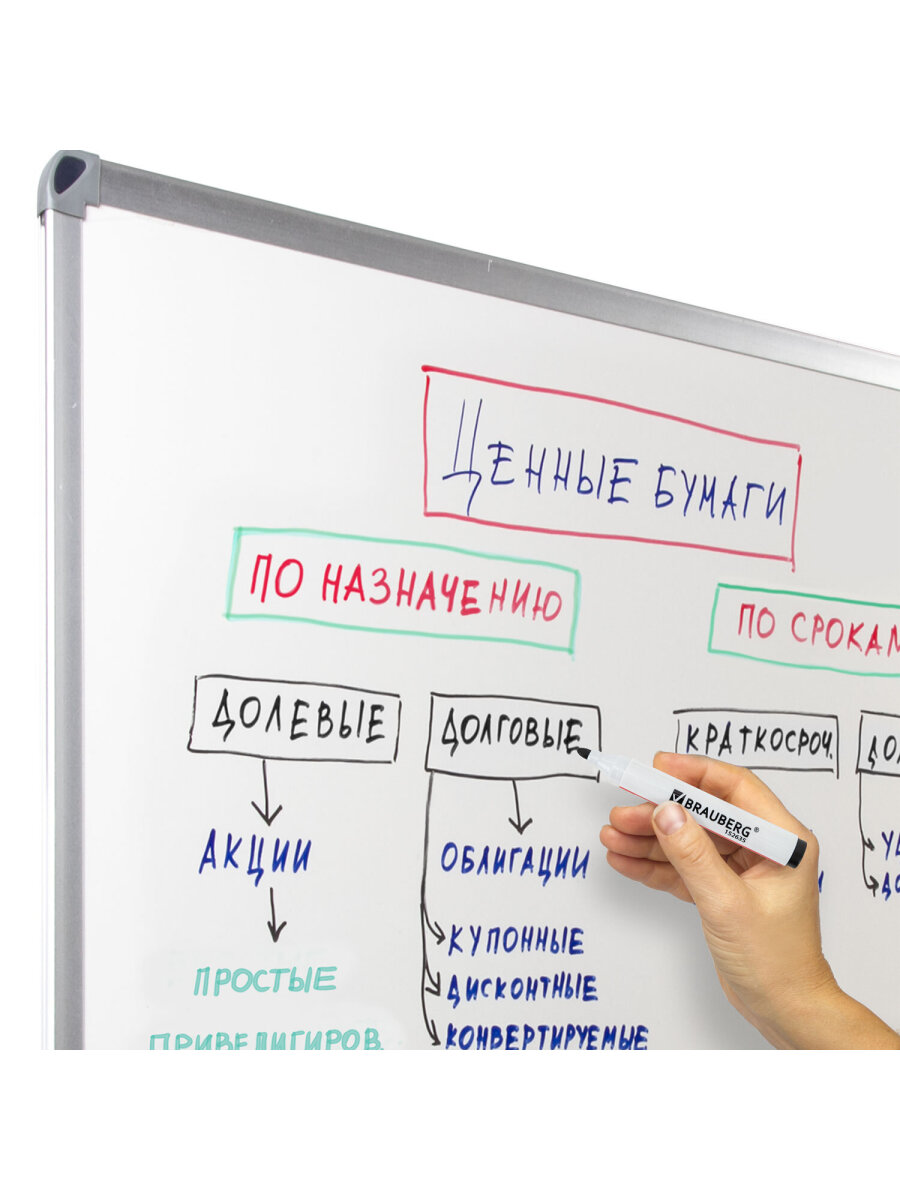Маркеры Brauberg 4 цв. - фото 14