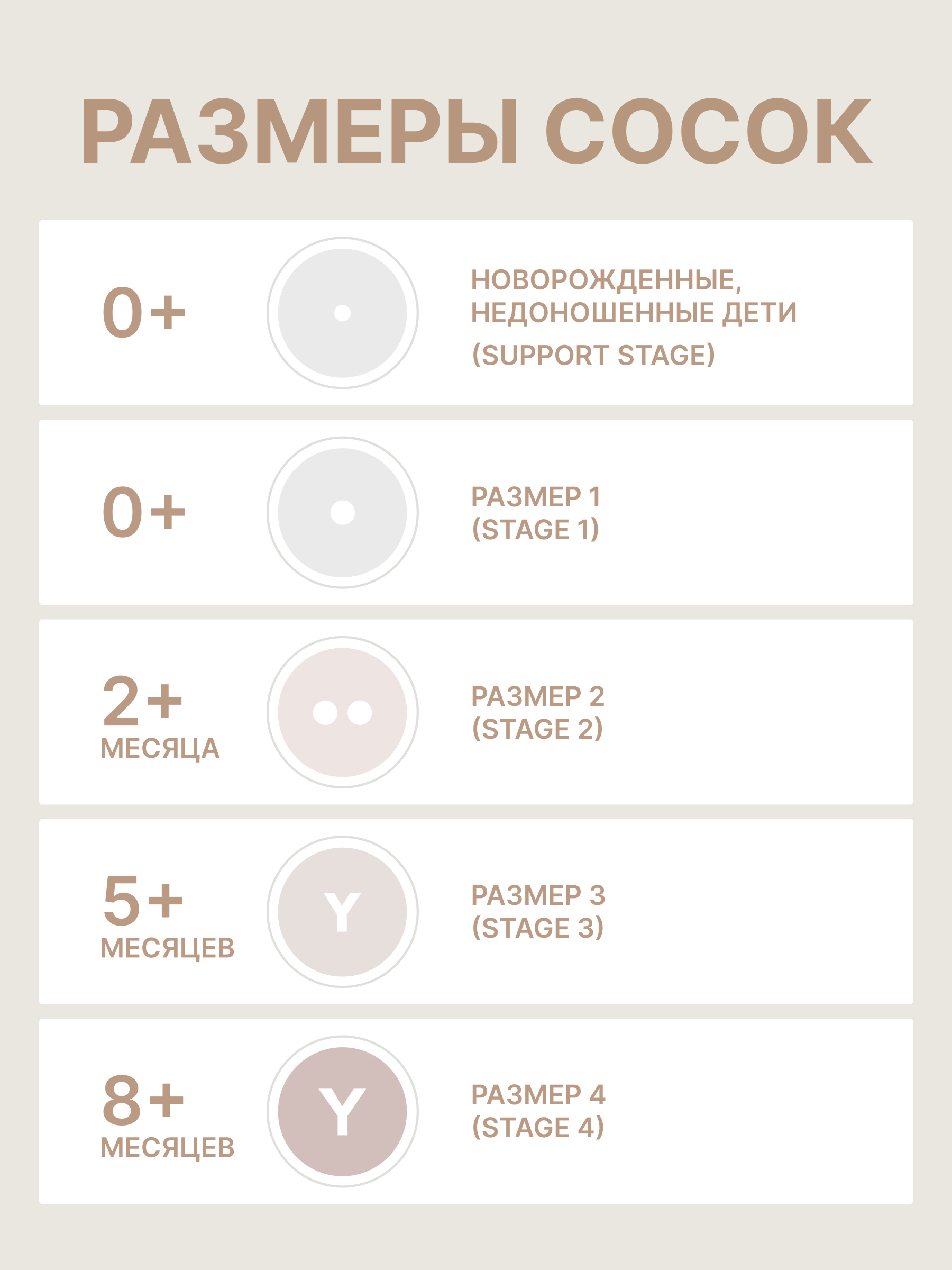 Соска MOYUUM Anti-Colic силикон XL (средний поток) 2 шт. - фото 6