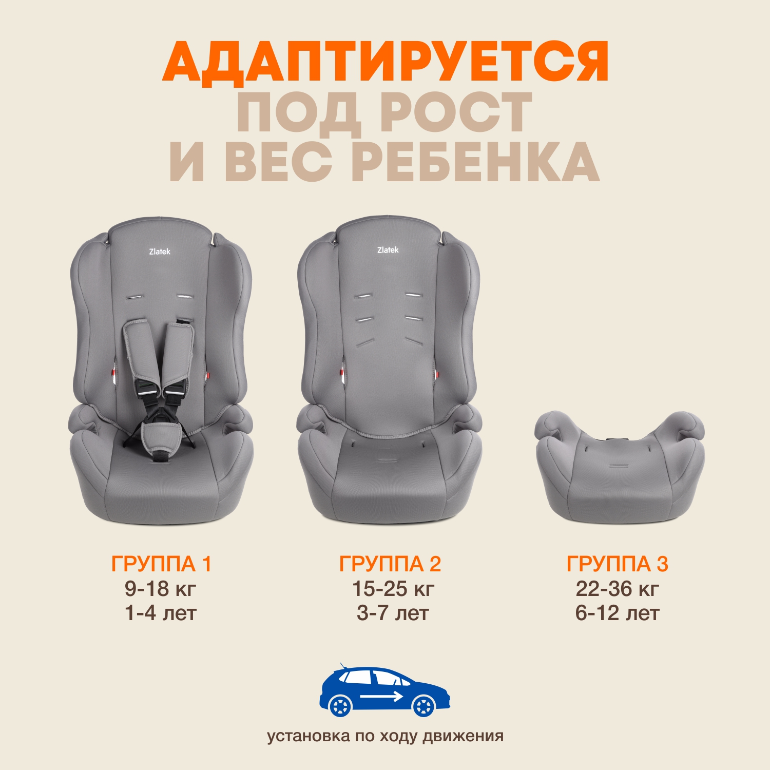 Автокресло ZLATEK Basic 1/2/3 (9-36 кг) - фото 7