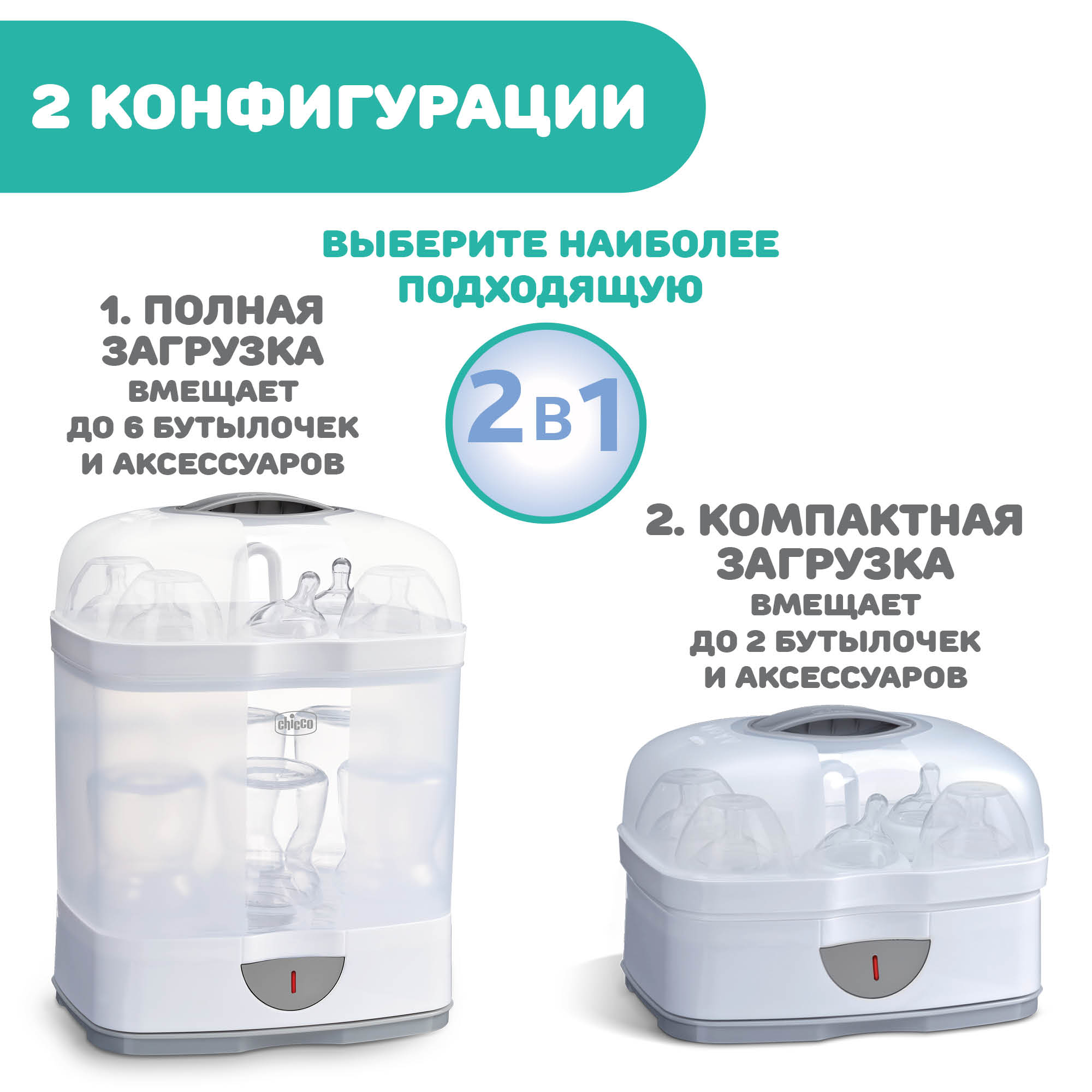 Стерилизатор CHICCO 2 в 1 для бутылочек - фото 3