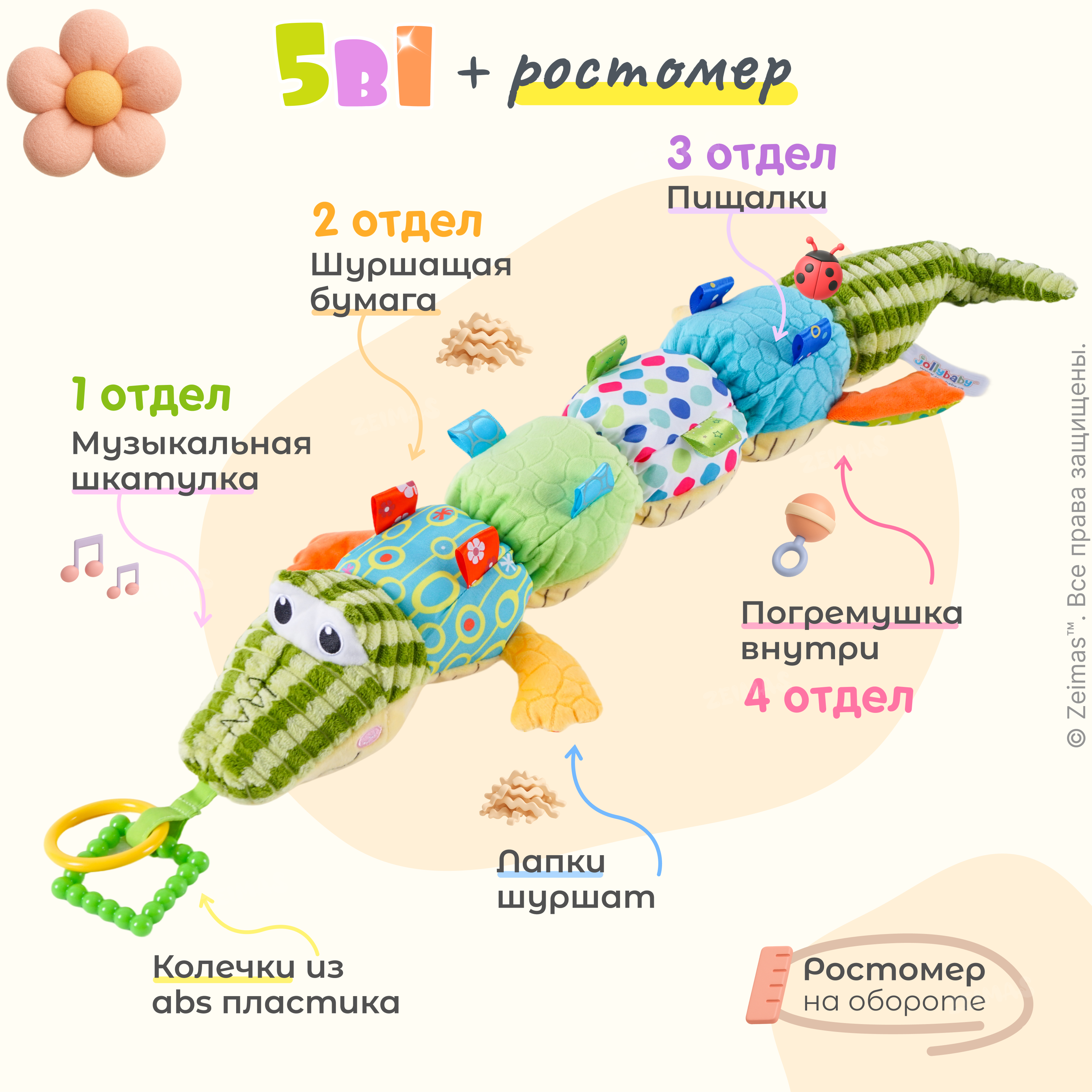 Игрушка Zeimas подвеска - фото 5