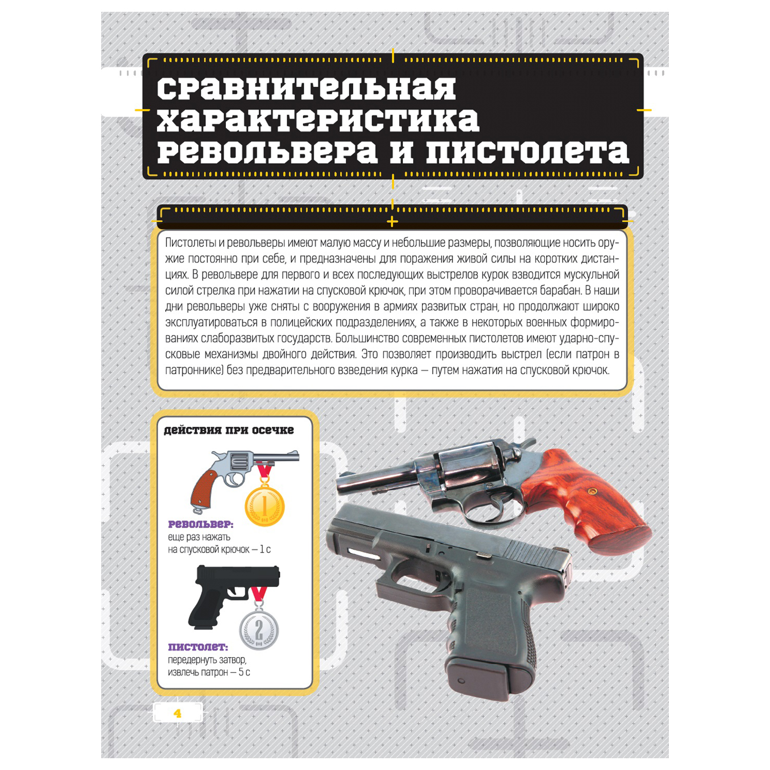 Энциклопедия АСТ Военная детская энциклопедия Оружие и боевая техника - фото 2