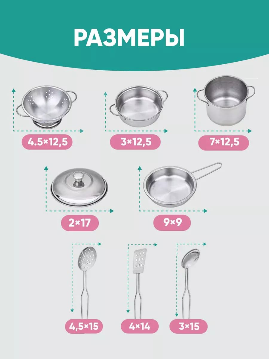 Игрушка TrendToys посуда, продукты 30 предм. - фото 9