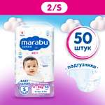 Подгузники MARABU S 50 шт.
