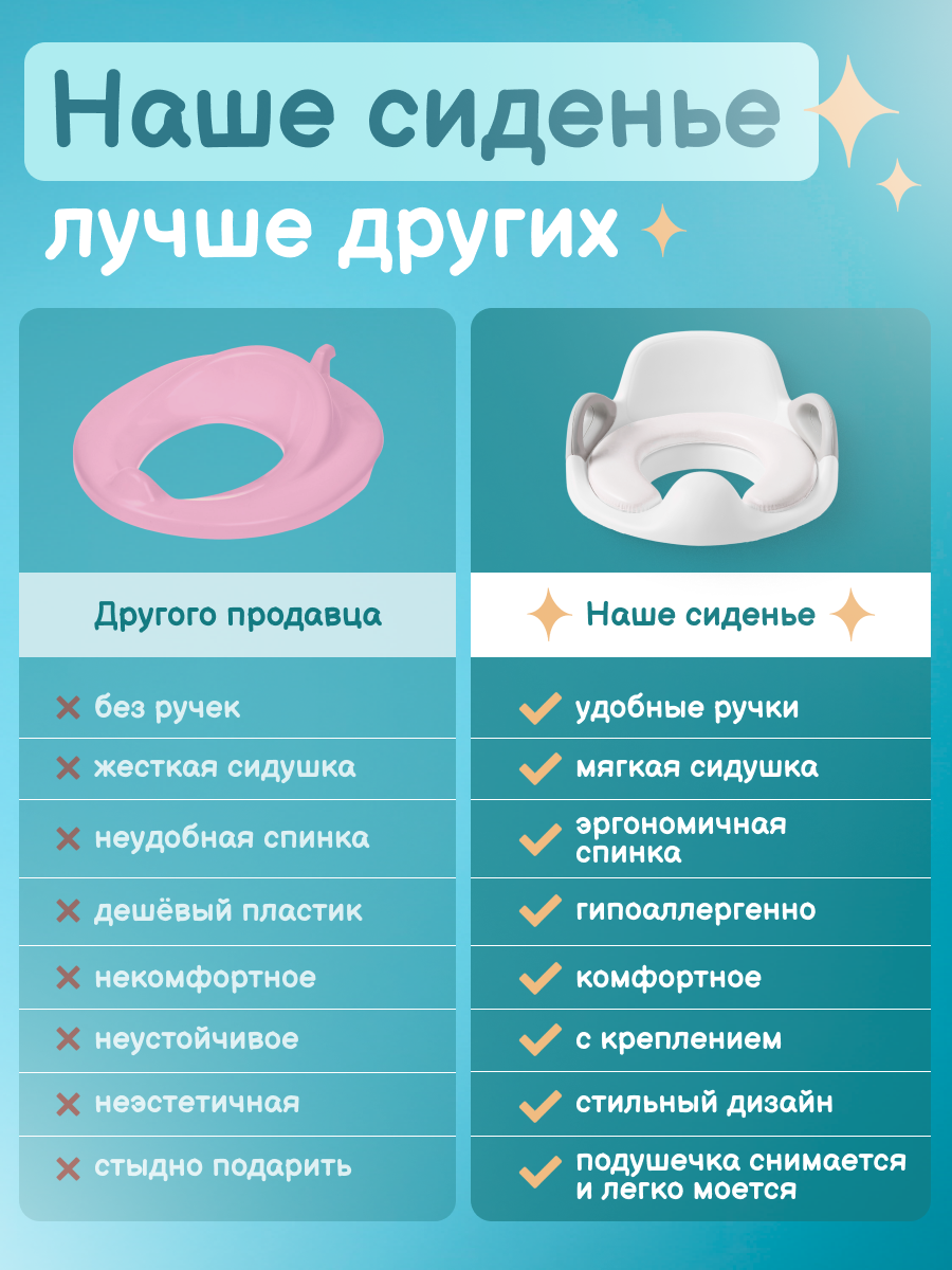 Накладка на унитаз Pineta - фото 10