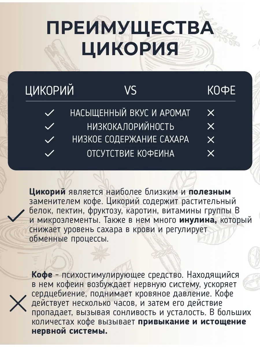 Пищевая продукция Miopharm Для женщин - фото 5
