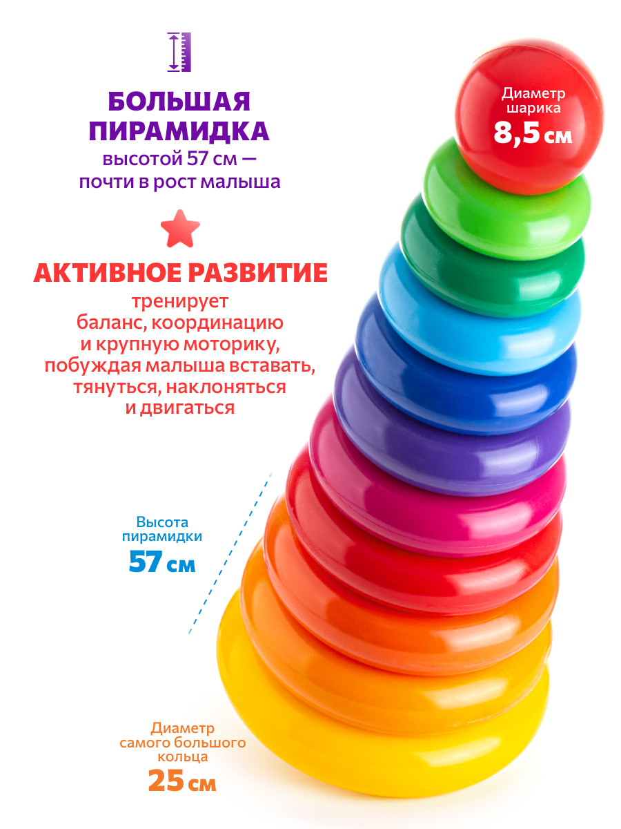 Игрушка Green Plast пирамидка Гигант - фото 2