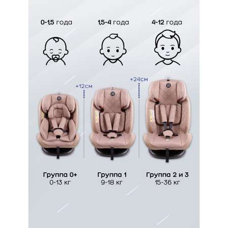 Автокресло Amarobaby Brilliant Isofix 0+/1/2/3 (0-36 кг) бежевый