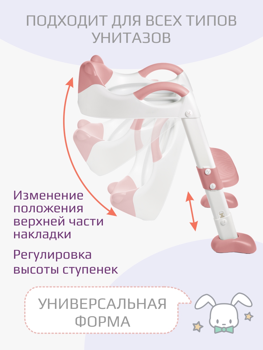 Накладка на унитаз KidWick Panda Soft розовый - фото 2