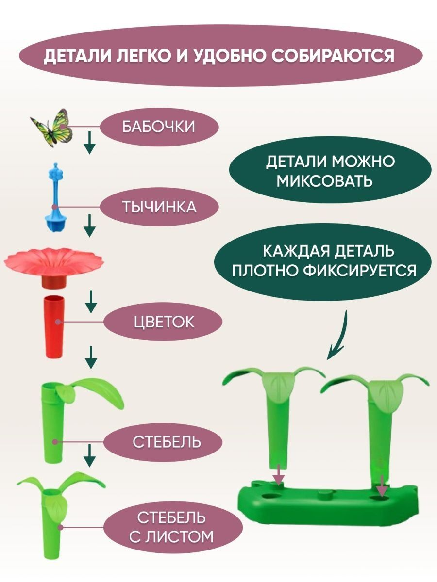 Конструктор TrendToys Конструктор цветы для девочек - фото 3