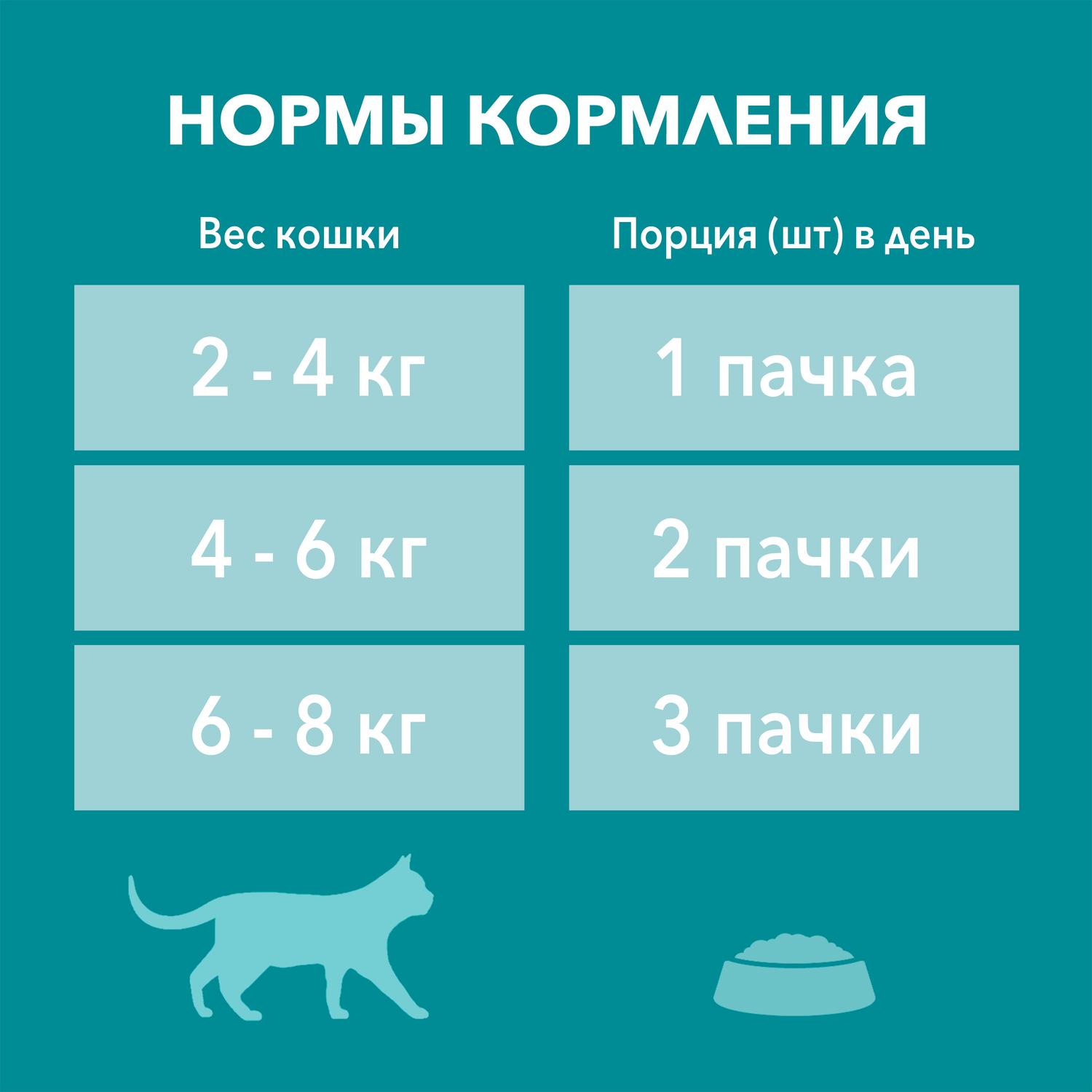 Корм для кошек Purina One домашняя курица-морковь 75г - фото 8